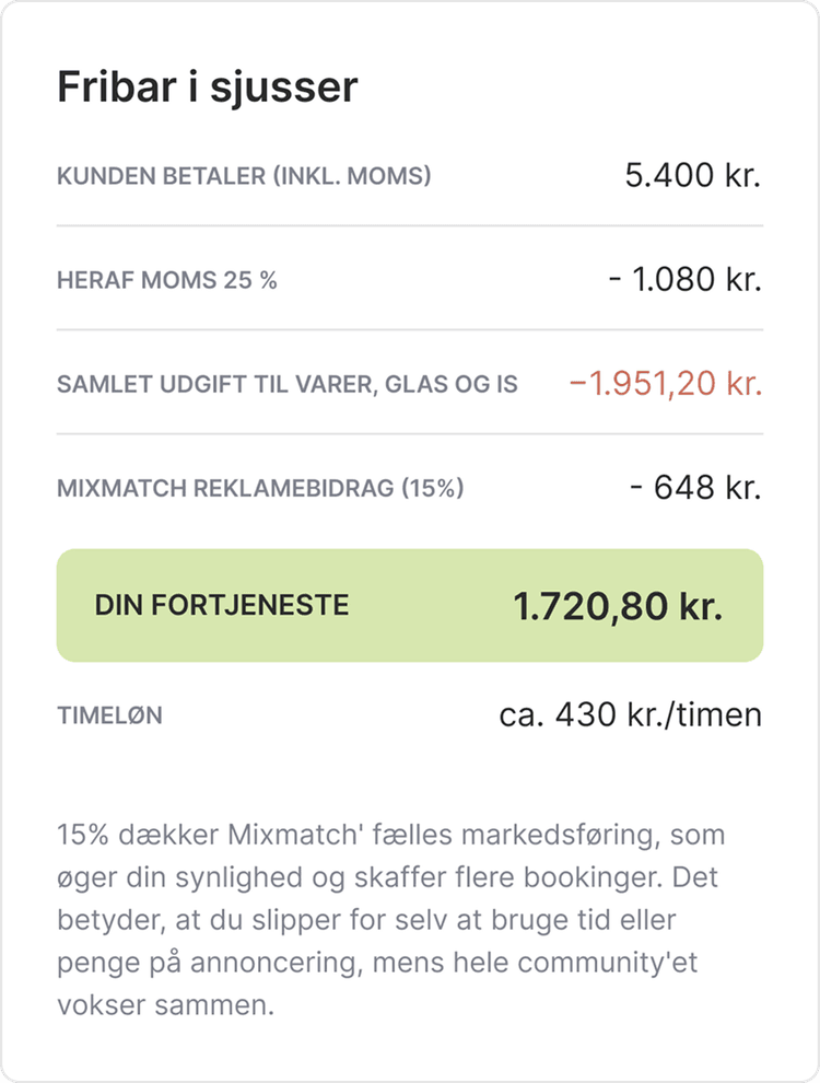 Payment example